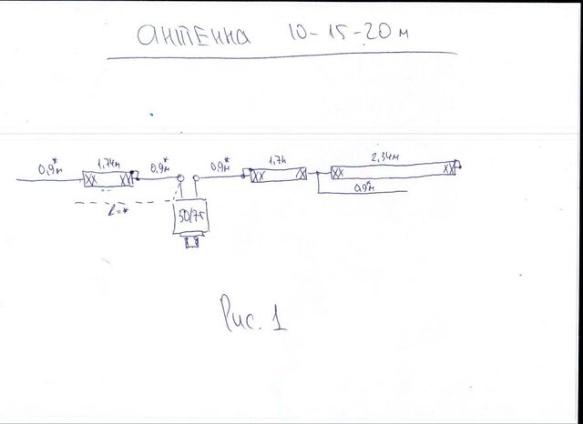 несимм. дип.jpg