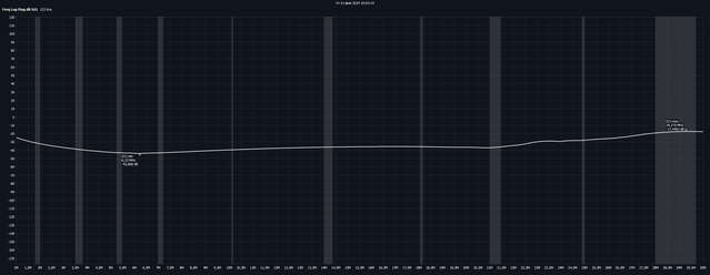 nanovna-h4_2024-02-01_10-03-14.png