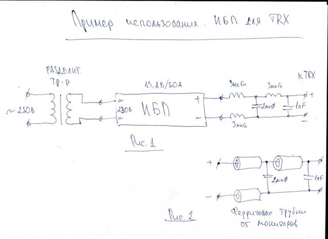 бп для трансив.jpg