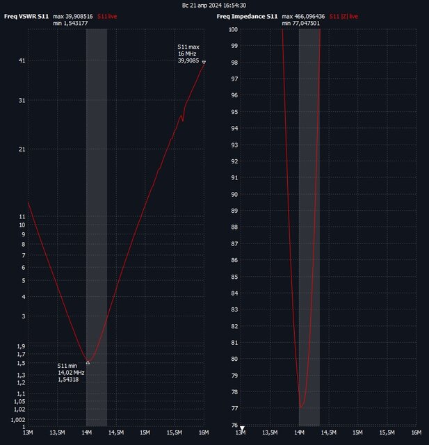 nanovna-h4_2024-04-21_16-54-30 (1).jpg