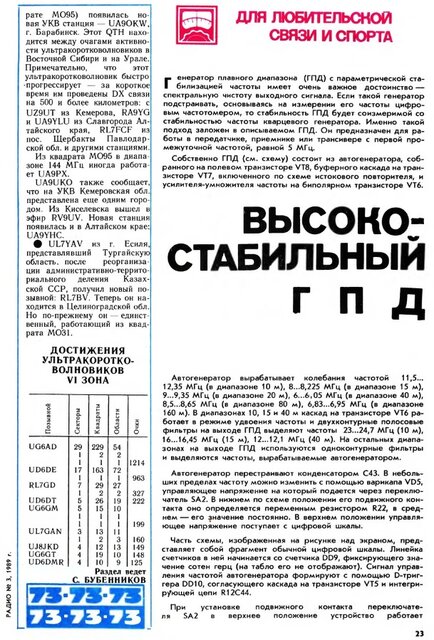 ГПД.jpg