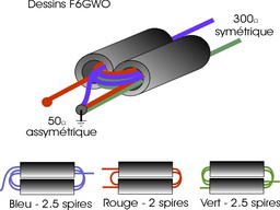 1323248394_balun300ohms_f6gwo1.jpg