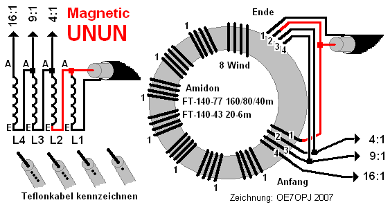 Magnetic9-1_UNUN.gif