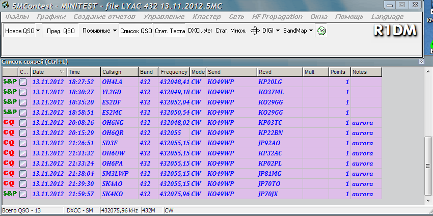 Таблица связей.png