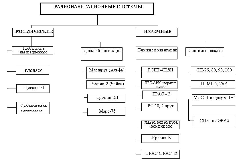 альфа.JPG
