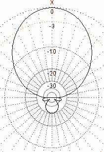 yagi.gif