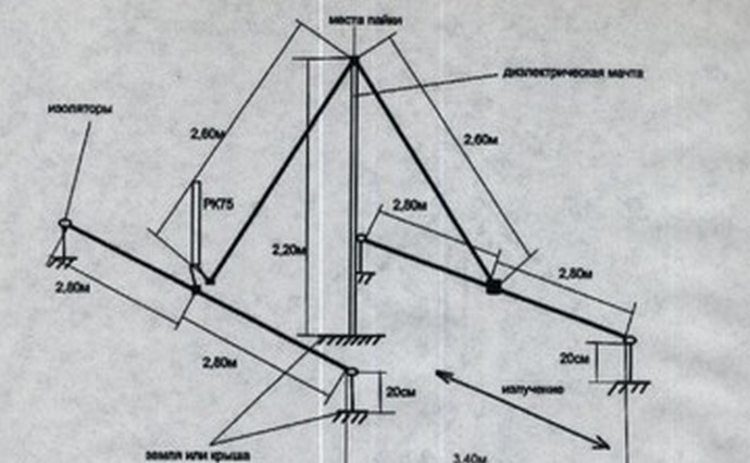 InV на лыжах.jpg