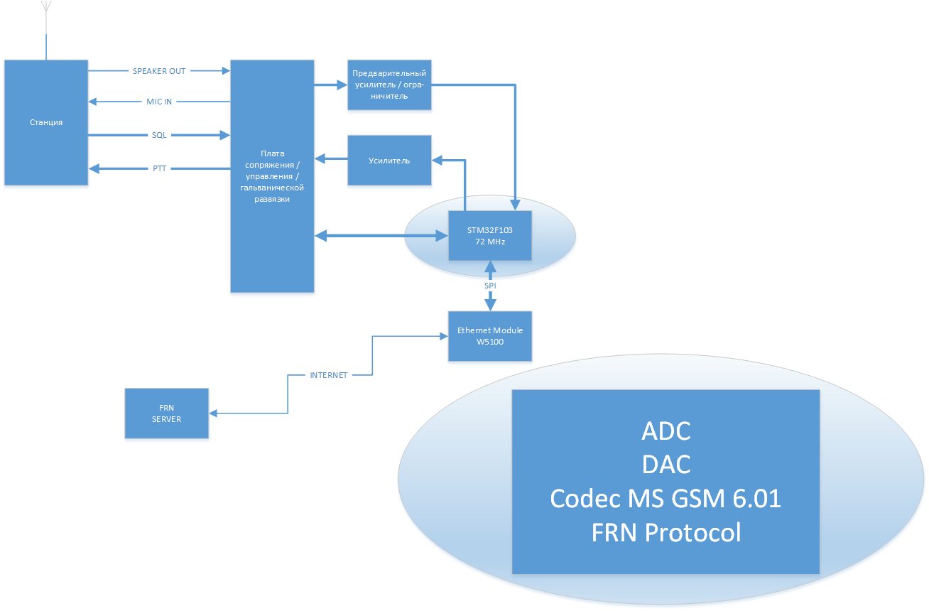 STM32-FRN-01.jpg
