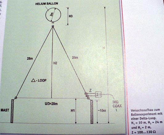 helium_ballon_antenna.jpg