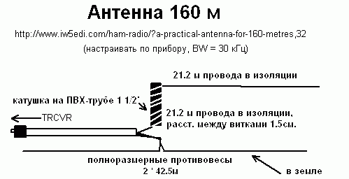 160m.gif