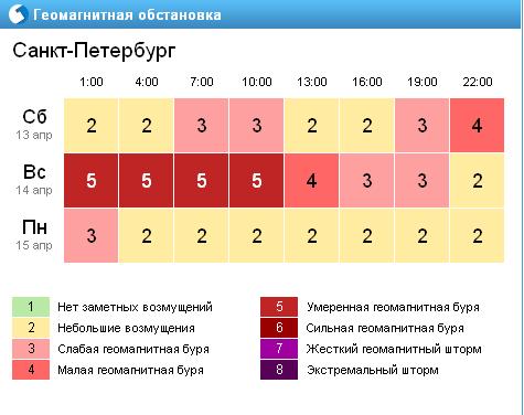 прогноз-1.jpg