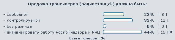 golos2013.jpg