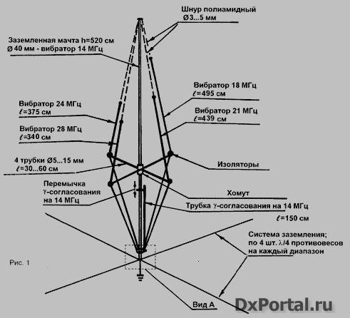 1357923629_ris1.jpg