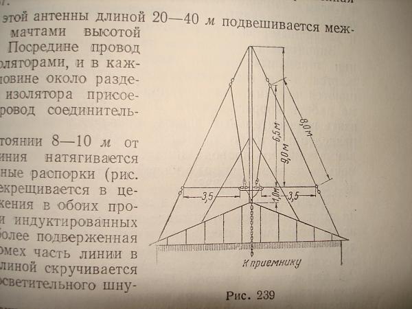 Антенна Велька.JPG