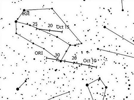 radiant-orionids.jpg