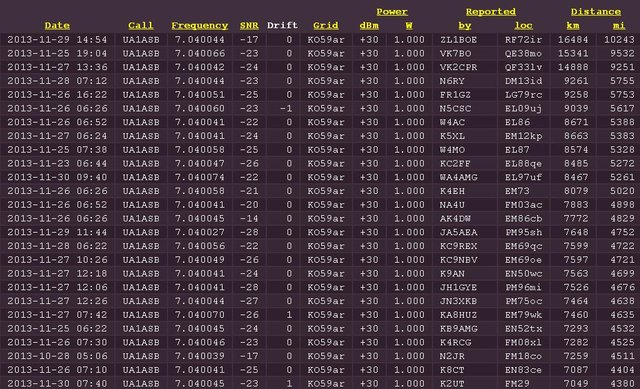 7040042_wspr.JPG