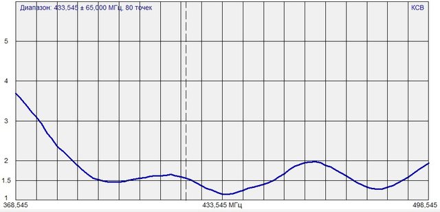 саморезы ).jpg