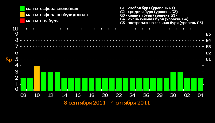 fc_20110907.png