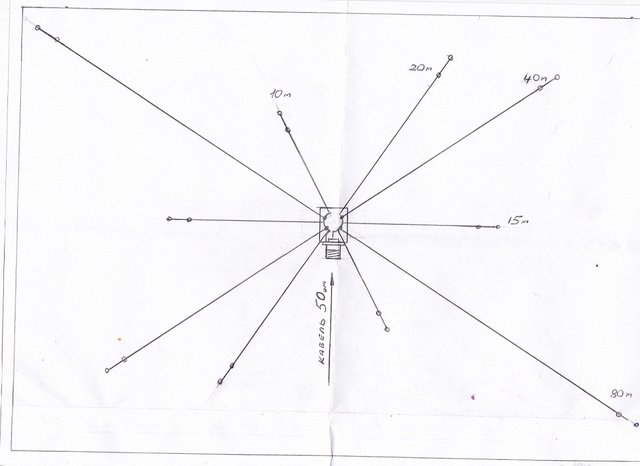 Антенны UW1DB.jpg