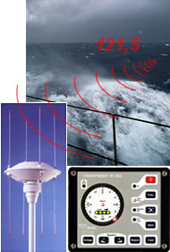 rt-202_mitFunk.jpg