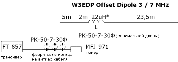 w3edp.gif