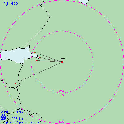 R1CN in NAC 13.01.2015.png