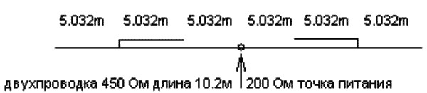 w3gi_antenna.gif