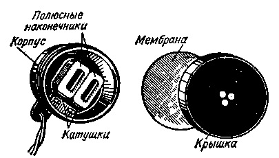 Схема устройства телефонного наушника